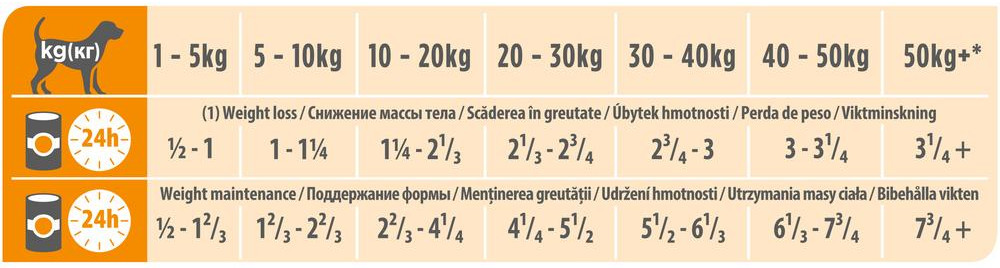 1_43.jpeg Таблица
